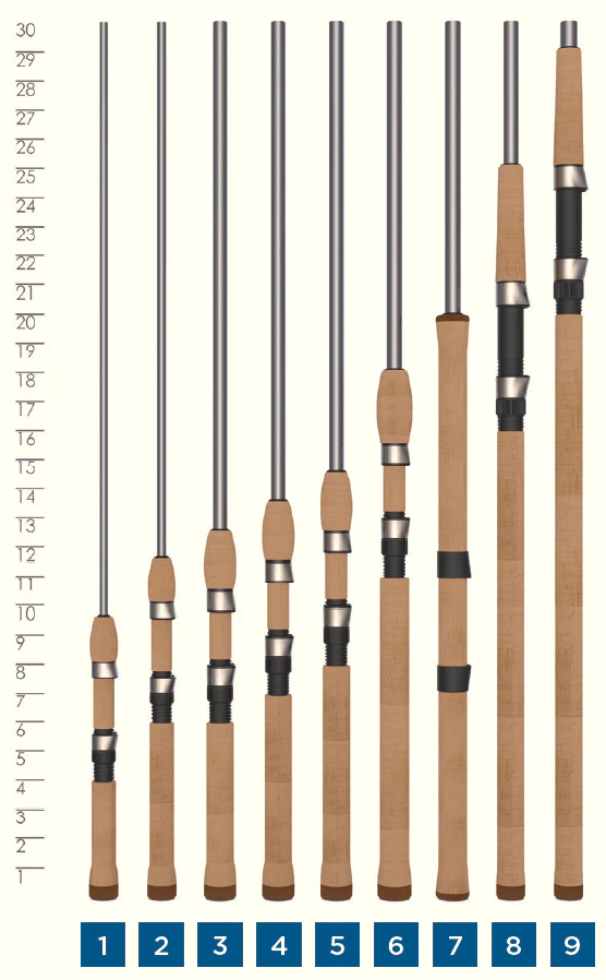 avid fishing pole Avid Series 6'6" Ultra Light Fast Spinning Rod AVS66ULF