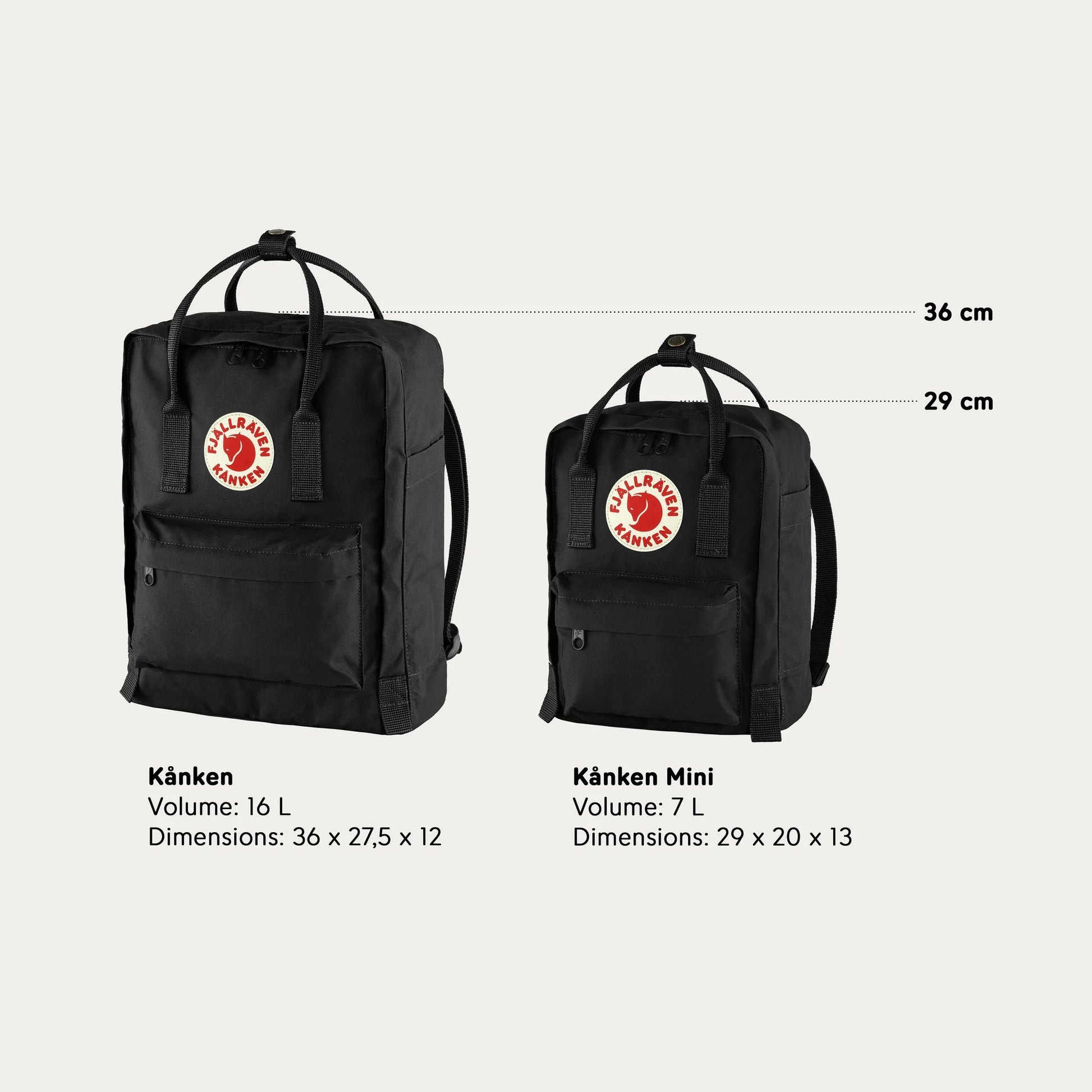 Kanken Mini Backpack