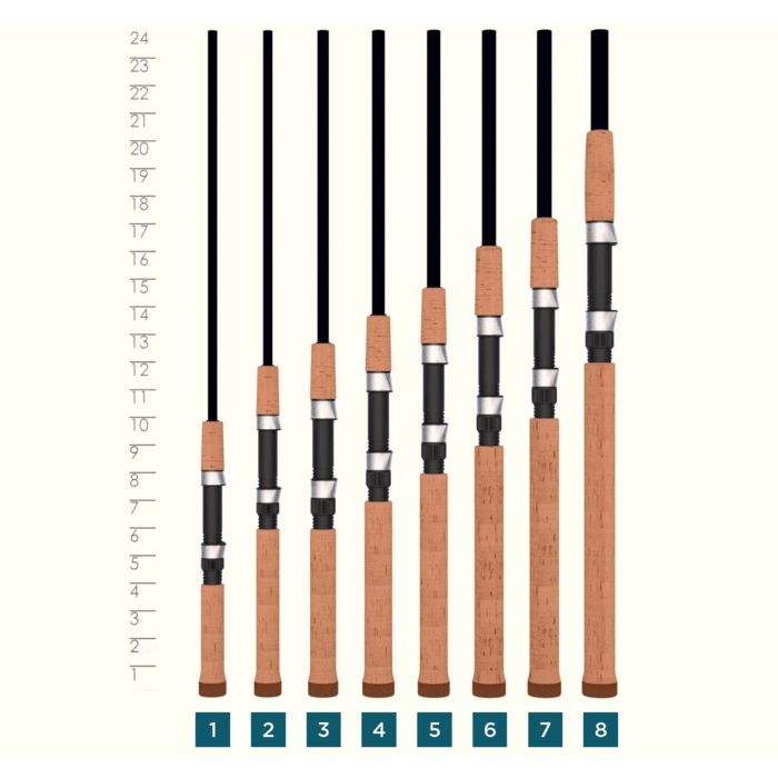 Premier Spinning Rod (70MF2)